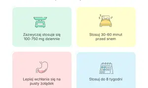 Wskazówki dotyczące suplementacji GABA: dawkowanie 100-750 mg dziennie, stosowanie przed snem, na pusty żołądek, przez maksymalnie 8 tygodni.