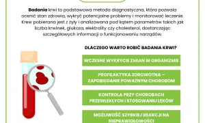 Jakie badania krwi po 60 roku życia pomogą uniknąć poważnych chorób