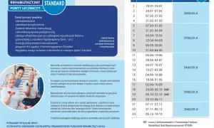 Czy sanatorium poszpitalne jest płatne? Sprawdź, jakie koszty poniesiesz