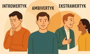 Trzy osoby: zamyślony introwertyk, uśmiechnięty **ambiwertyk** i rozmawiający ekstrawertyk z koleżanką.