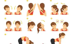 Ilustracja pokazuje ćwiczenia na rozluźnianie mięśni szyi i karku. Sekwencja obejmuje skłony głowy, obroty, unoszenie barków i pozycję kota-krowy.