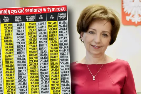 Czy emerytura z urzędu jest korzystna? Odkryj jej ukryte zalety