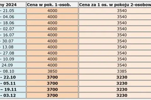 Cennik sanatorium Ziemowit Iwonicz-Zdrój – sprawdź ceny usług i pokoi