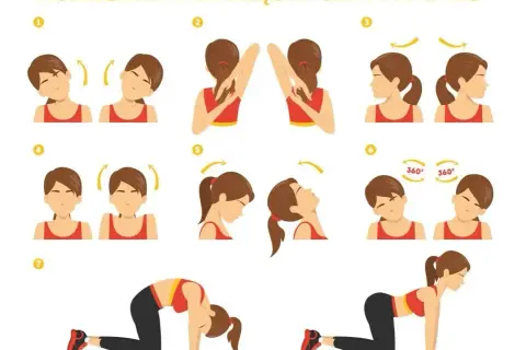 Ilustracja pokazuje ćwiczenia na rozluźnianie mięśni szyi i karku. Sekwencja obejmuje skłony głowy, obroty, unoszenie barków i pozycję kota-krowy.