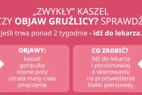 Czy zwykły kaszel to objaw gruźlicy? Sprawdź objawy: kaszel, gorączka, nocne poty, utrata masy ciała, zmęczenie. Idź do lekarza!