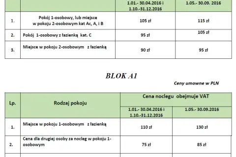 Cennik turnusów rehabilitacyjnych w sanatorium Rafał Busko-Zdrój