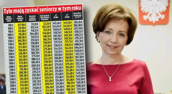 Czy emerytura z urzędu jest korzystna? Odkryj jej ukryte zalety