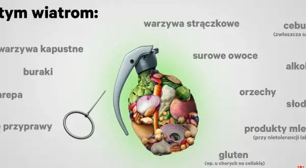 Granat wypełniony jedzeniem, symbolizujący produkty sprzyjające wiatrom i śmierdzącym gazom. Wśród nich warzywa, owoce, orzechy i gluten.