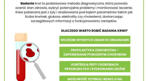 Jakie badania krwi po 60 roku życia pomogą uniknąć poważnych chorób