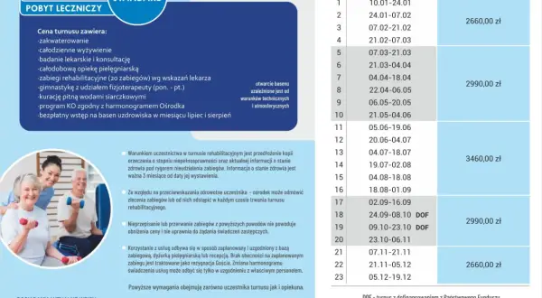 Czy sanatorium poszpitalne jest płatne? Sprawdź, jakie koszty poniesiesz