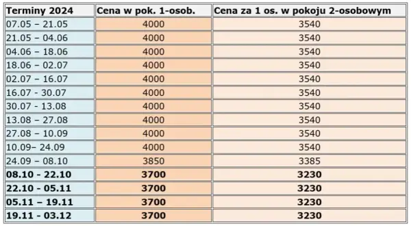 Cennik sanatorium Ziemowit Iwonicz-Zdrój – sprawdź ceny usług i pokoi