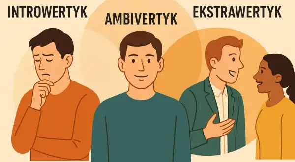 Trzy osoby: zamyślony introwertyk, uśmiechnięty **ambiwertyk** i rozmawiający ekstrawertyk z koleżanką.