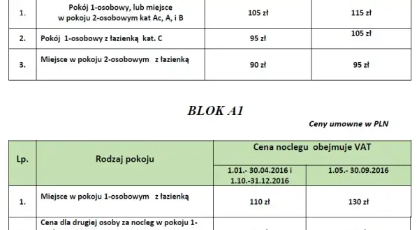 Cennik turnusów rehabilitacyjnych w sanatorium Rafał Busko-Zdrój