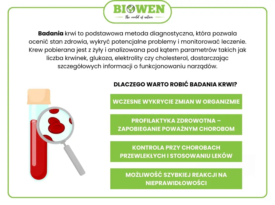 Jakie badania krwi po 60 roku życia pomogą uniknąć poważnych chorób