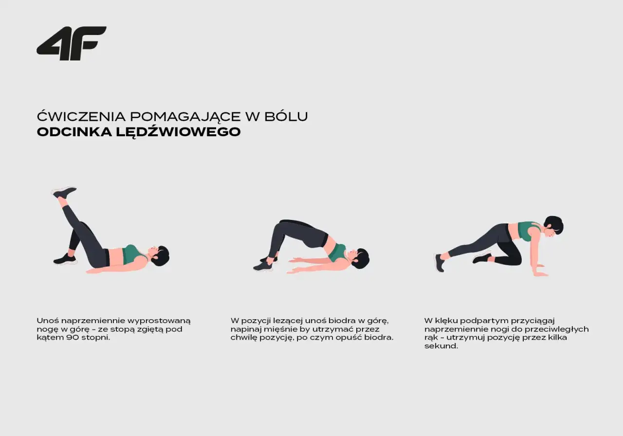 Ćwiczenia na ból kręgosłupa lędźwiowego: unoszenie nóg, mostek, przyciąganie kolan do przeciwległych rąk.
