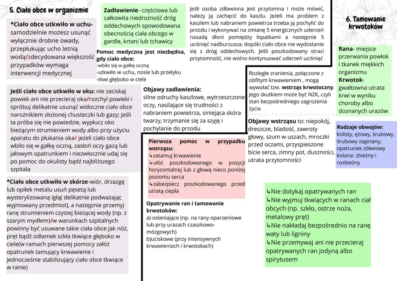 Objawy wstrząsu: niepokój, dreszcze, bladość, zawroty głowy, szum w uszach, mroczki przed oczami, przyspieszone bicie serca, zimny pot, duszności, utrata przytomności. Rozległe zranienia mogą wywołać wstrząs krwotoczny.